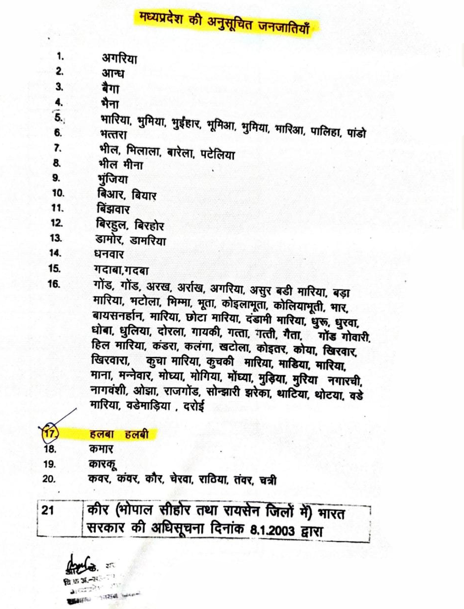 जितेश गोन्नाड़े की जाति हलबा का उल्लेख 17 नंबर पर दर्ज है।