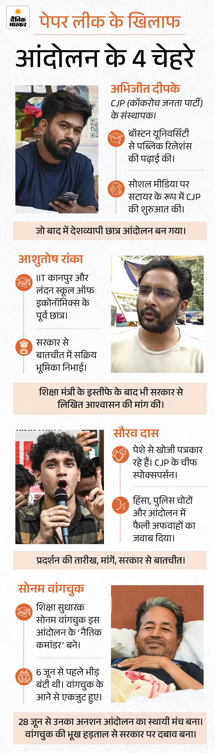 दीपके बोले- पीएम स्वतंत्रता दिवस पर युवाओं को संबोधित करें: सरकार बताए शिक्षा-बेरोजगारी पर क्या कदम उठाए; लोगों से पिटीशन साइन करने को कहा neet 2 17850 1786141084902