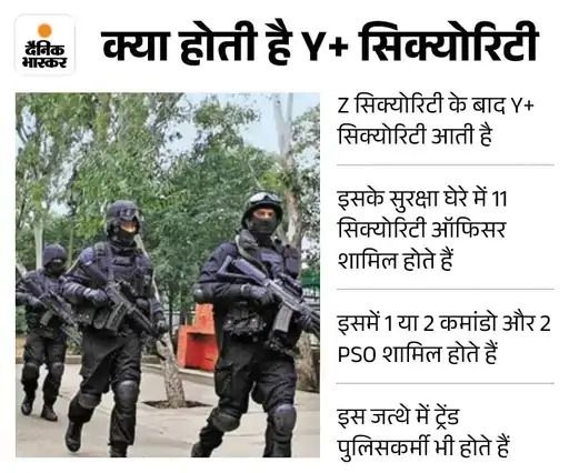 Gursimran Singh Mand Security Controversy