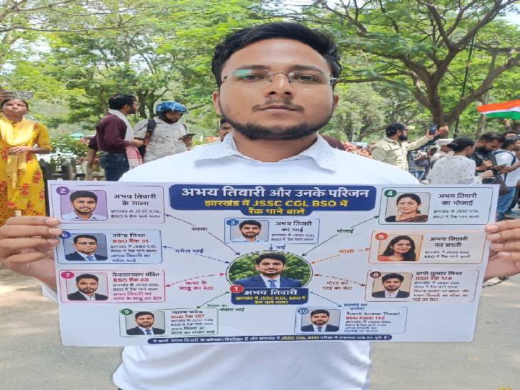 पूछताछ में टीडीपीएल के दागी मार्केटिंग मैनेजर अभय तिवारी का एक और कबूलनामा|रांची,Ranchi - Dainik Bhaskar