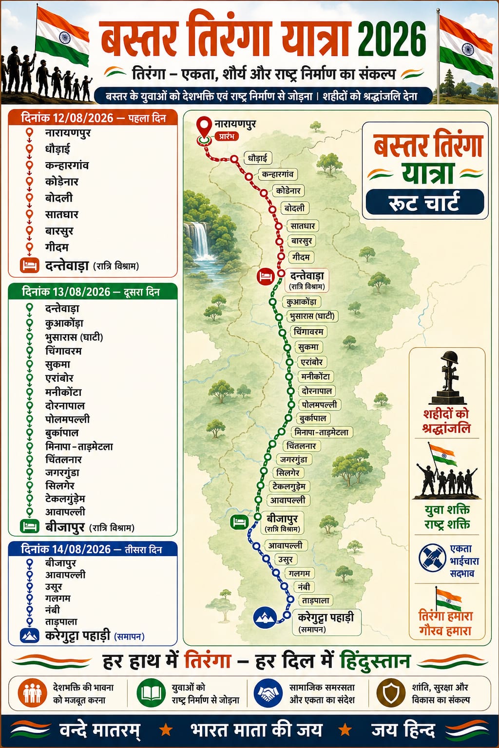तिरंगा यात्रा का रूट प्लान जारी किया गया है।