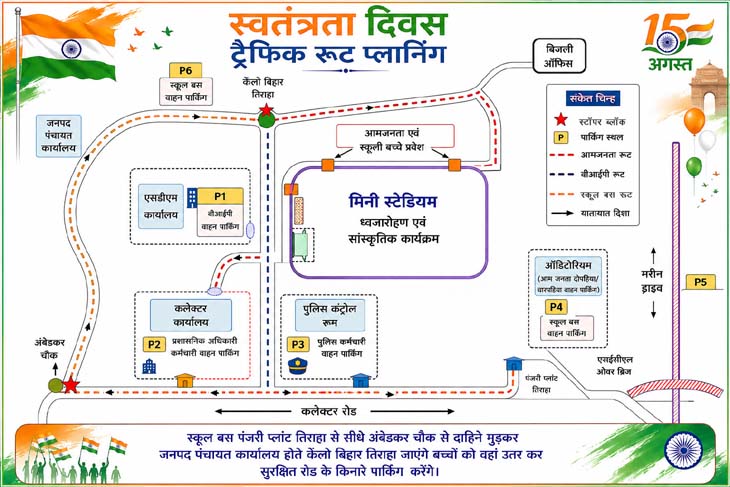 स्वतत्रंता दिवस कार्यक्रम को लेकर यातायात पुलिस ने ट्रैफिक रूट चार्ट जारी किया