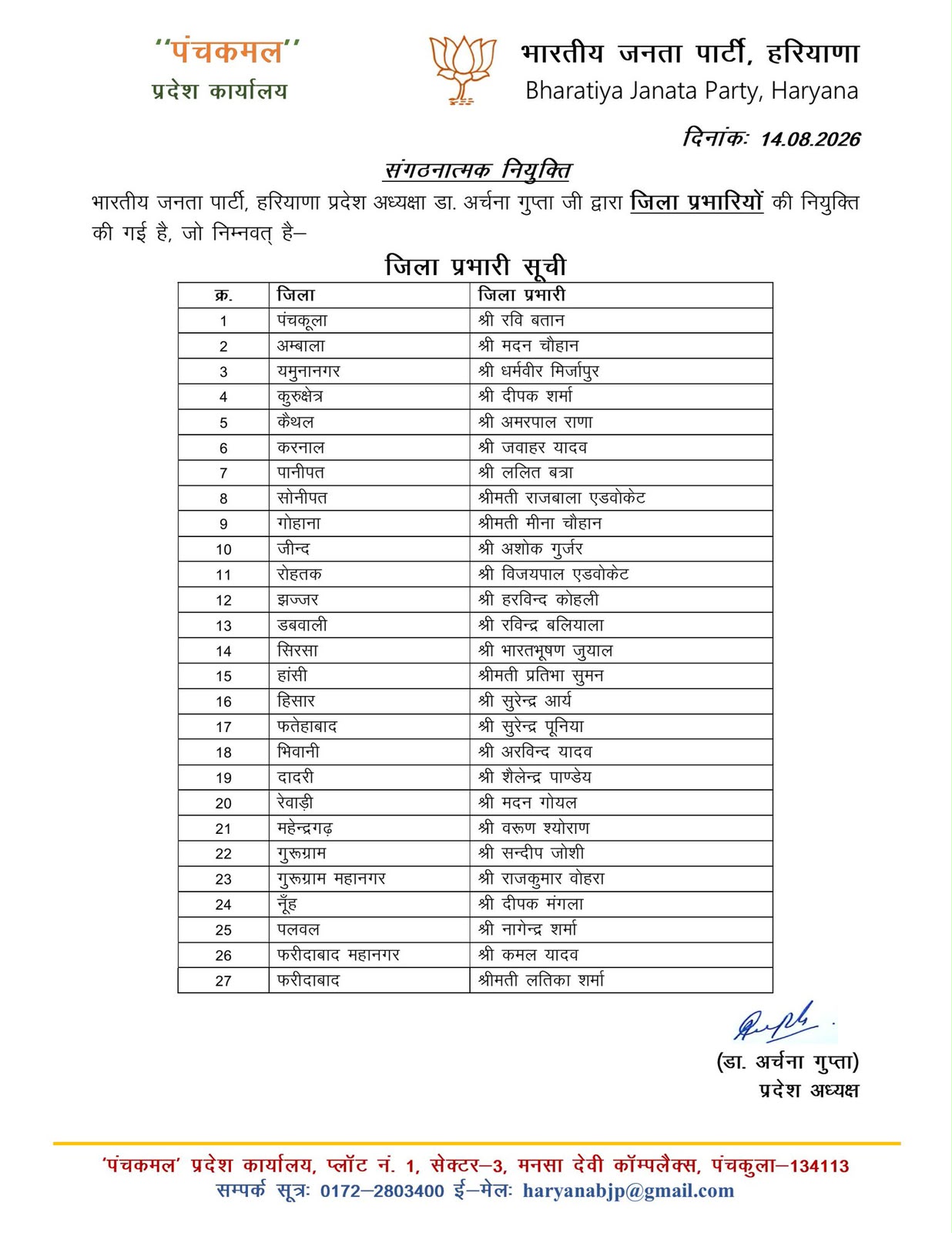 BJP के द्वारा जारी जिला प्रभारियों की लिस्ट।