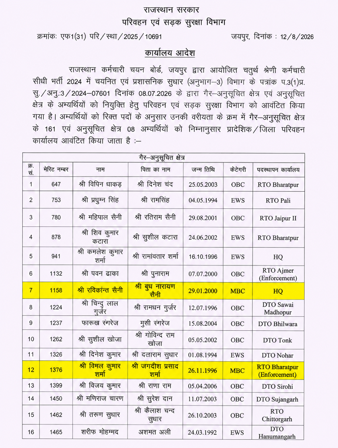 इन दो पोस्टिंग पर हुआ विवाद।