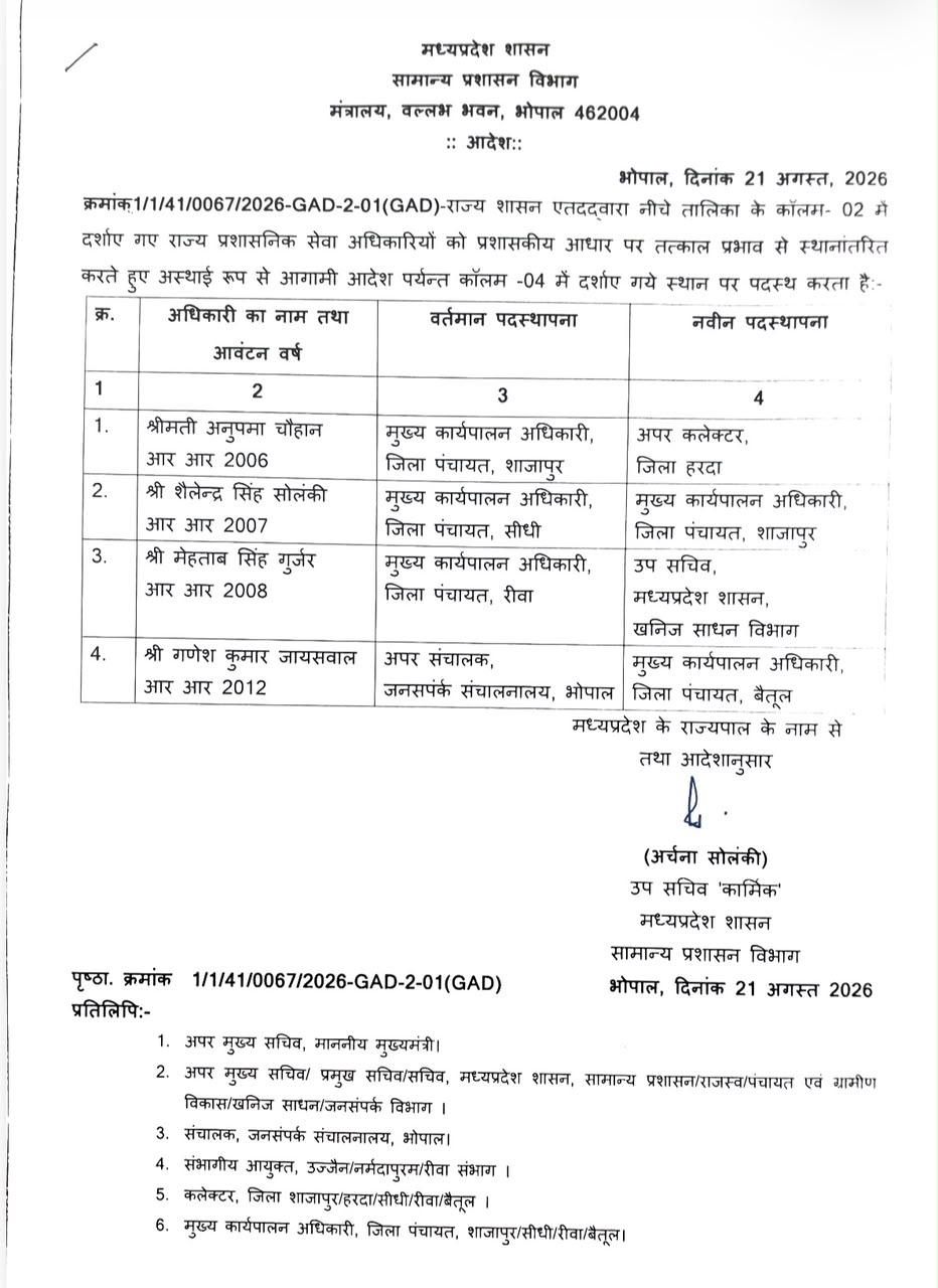 चार राज्य प्रशासनिक सेवा के अफसर भी बदले गए हैं।