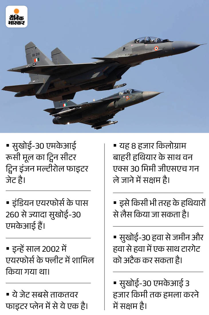 रूस से पांचवीं पीढ़ी के सुखोई-57 ले सकता है भारत: 100+ सुखोई-30MKI भी अपग्रेड होंगे; पुतिन के दौरे में डिफेंस डील संभव 30 117040974991717492087 1725294007 1787383052554