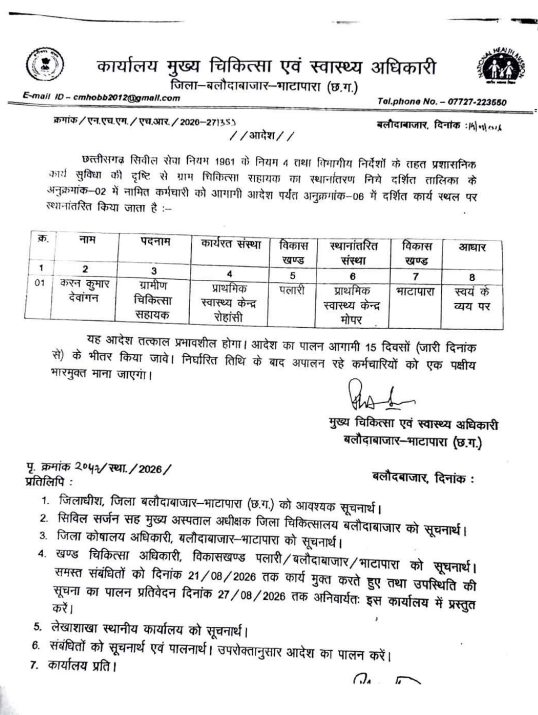 फर्जी ट्रांसफर आदेश