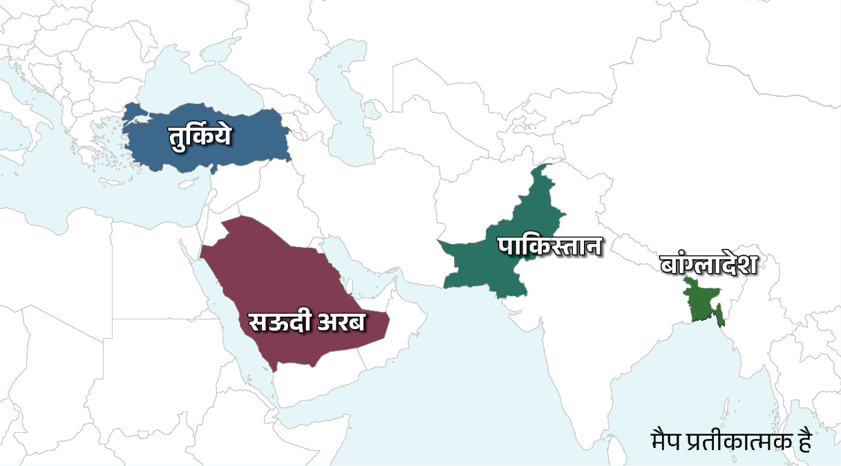 पाकिस्तान भारत से संघर्ष में बांग्लादेशी सैन्य ठिकानों का भी इस्तेमाल कर सकता है। सऊदी का पैसा और तुर्किये की टेक्नोलॉजी भी भारत के खिलाफ इस्तेमाल हो सकती है।
