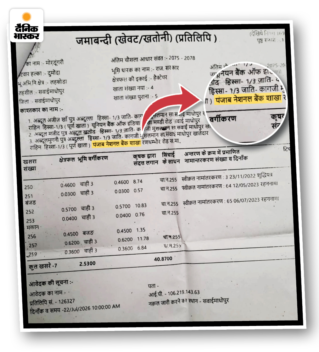 सत्यनारायण ने जो जमाबंदी थी, वो पेपर जमानत में इस्तेमाल नहीं कर सकते, क्योंकि लोन के कारण इन पर बैंक का अधिकार होता है।