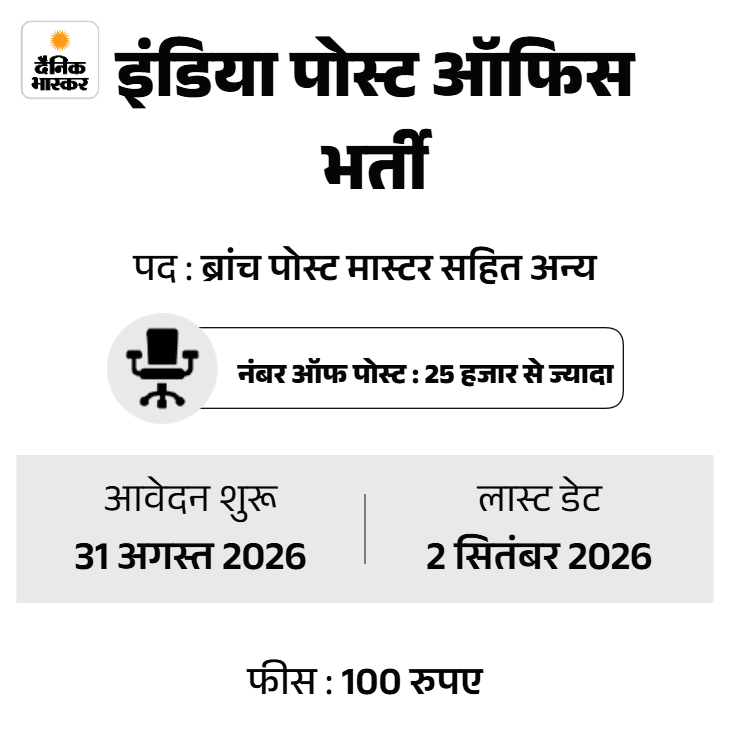 bhaskar-hiring-template-2_1787818225.png
