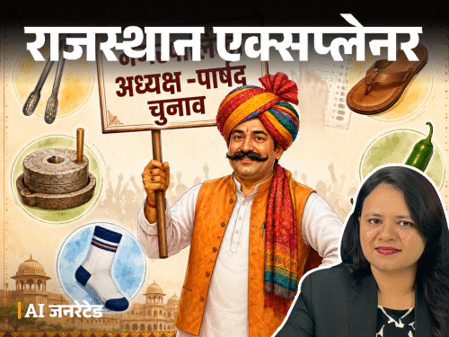 निकाय चुनाव में 'पतंग' के लिए हाईकोर्ट पहुंची ओवैसी की पार्टी, जानिए- कैसे होता है आवंटन|राजस्थान,Rajasthan - Dainik Bhaskar