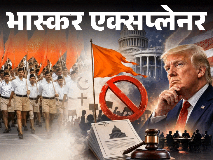 अमेरिका के धार्मिक कमीशन ने क्यों की ये सिफारिश; मोहन भागवत के अमेरिकी दौरे पर हंगामा बढ़ा|भास्कर एक्सप्लेनर,Bhaskar Explainer - Dainik Bhaskar