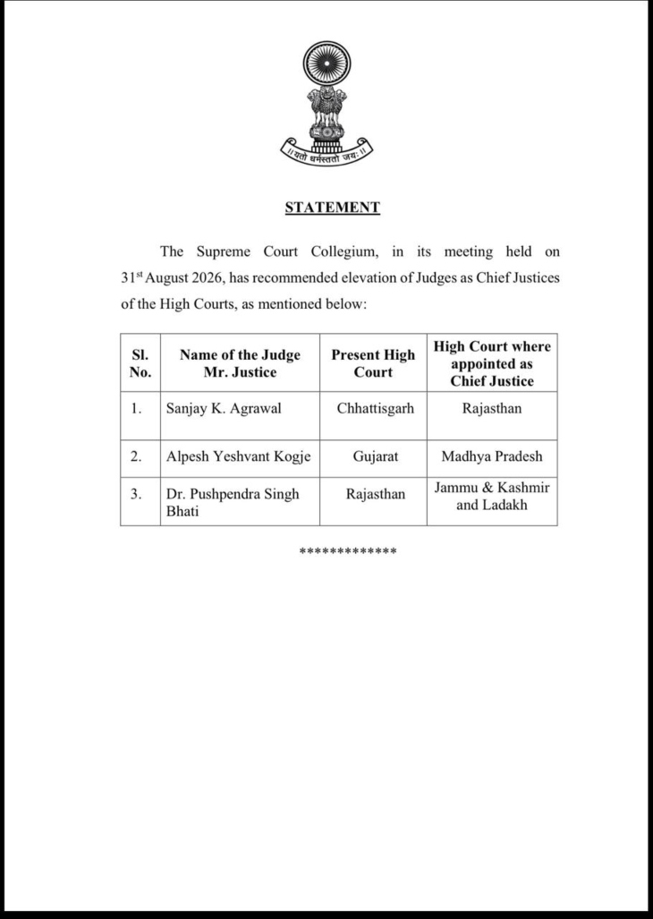 छत्तीसगढ़ हाईकोर्ट के जस्टिस संजय के. अग्रवाल को राजस्थान हाईकोर्ट का चीफ जस्टिस बनाया गया है।