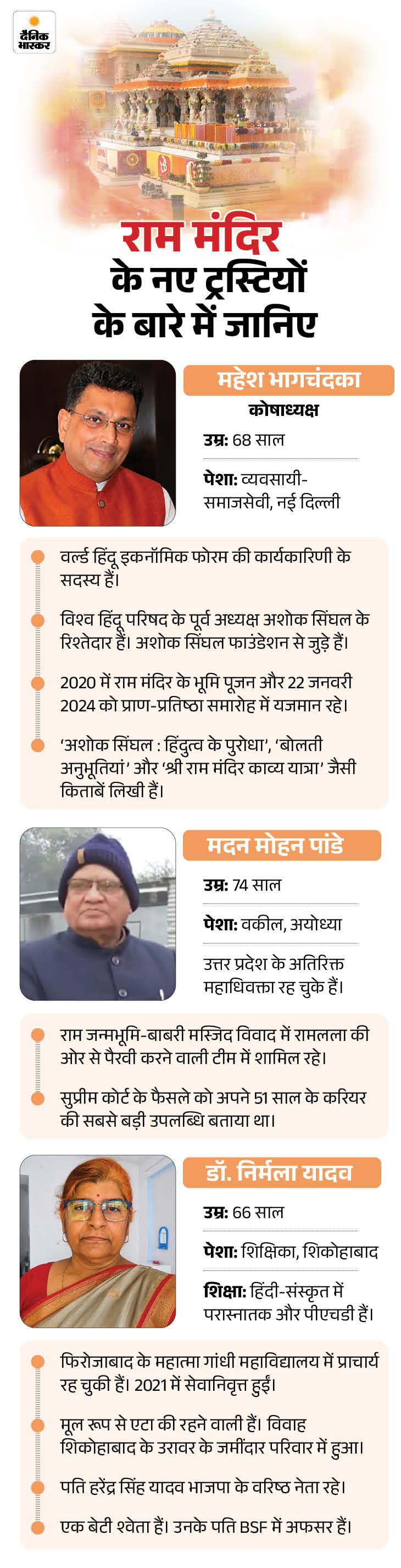 राममंदिर के पहले CEO बने पूर्व एयर मार्शल जीतेंद्र मिश्रा: चंपत राय की जगह गोविंद देव गिरि महासचिव बने; ट्रस्ट में 3 नए सदस्य शामिल - Ayodhya News ram mandir 5 1788356289