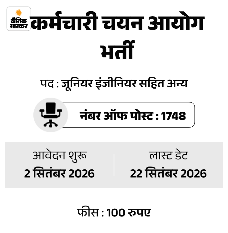 bhaskar-hiring-template_1788427607.png