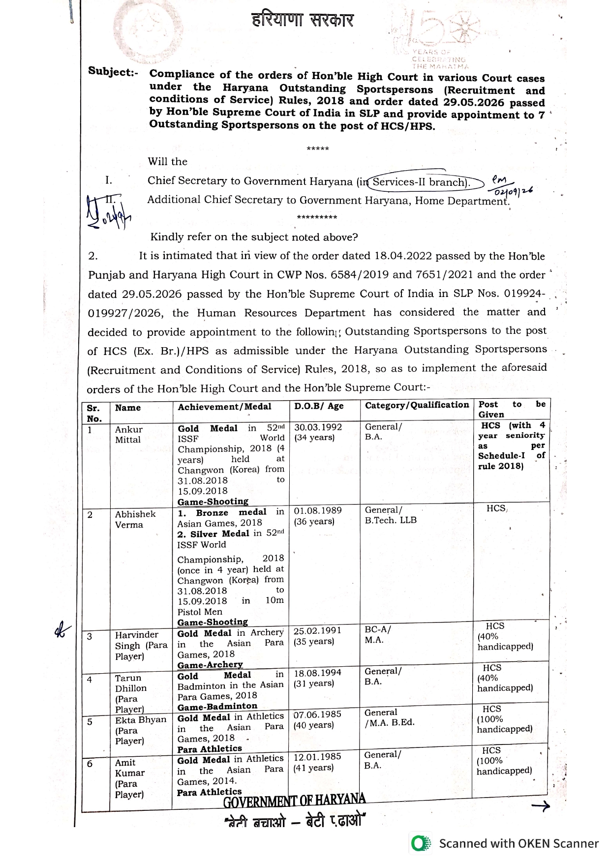 हरियाणा सरकार द्वारा जारी किया गया लेटर।