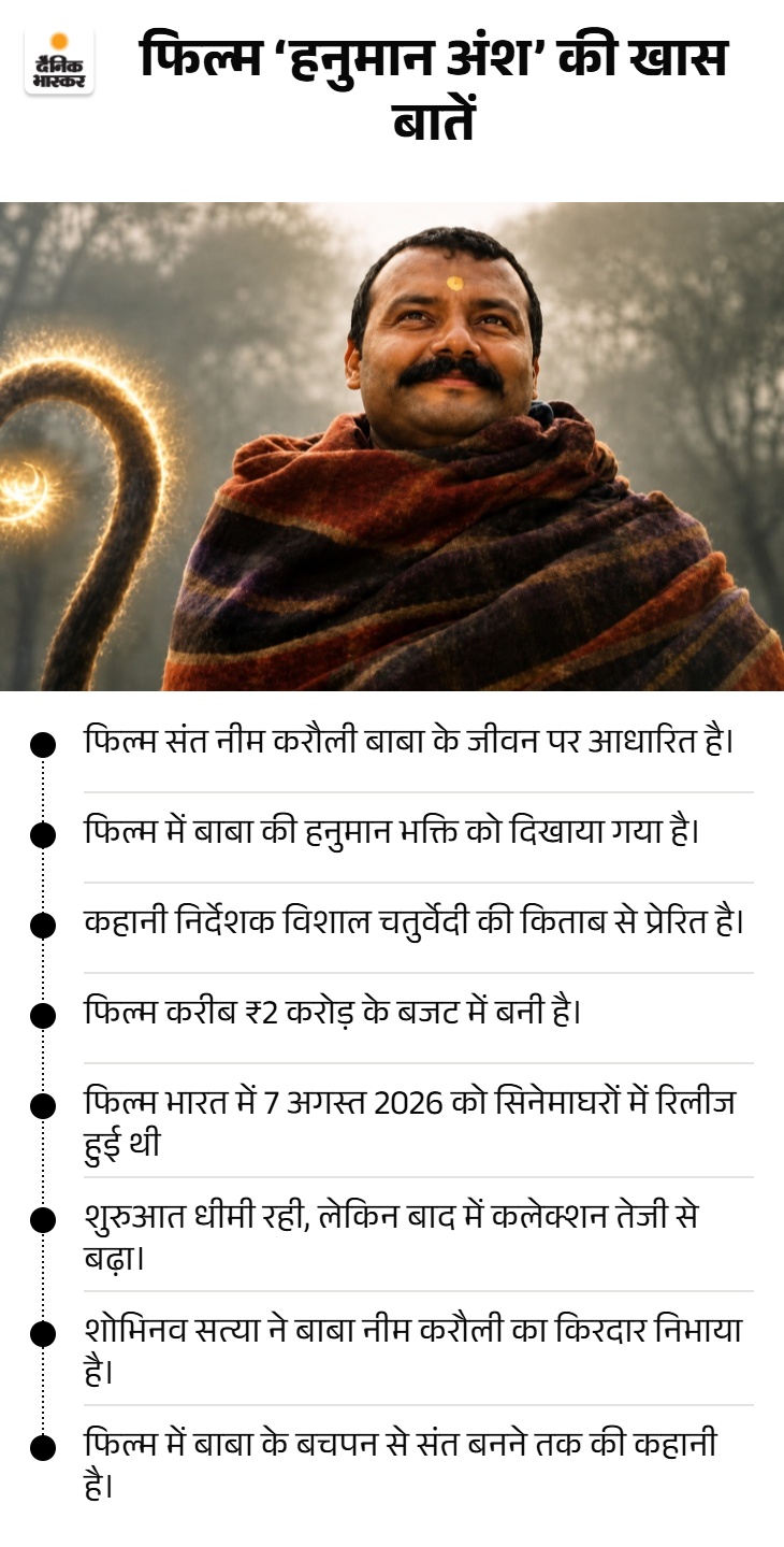 नोट: जगह का असली नाम नीब करोरी है। प्रचलित रूप में नीम करौली बाबा कहा जाने लगा।