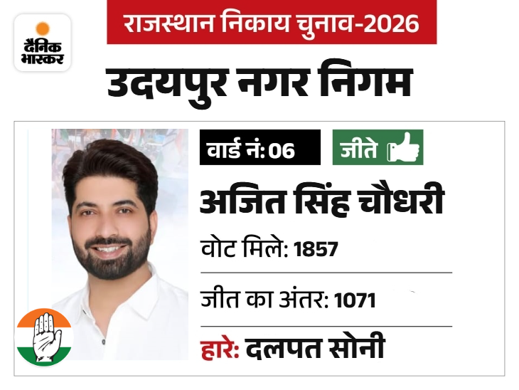 अजीत कांग्रेस के वरिष्ठ नेता कमल चौधरी के बेटे हैं। इनका ट्रेवल्स और कैफे का संचालन करते हुए युवाओं के लिए लंबे समय से सहयोग करते हुए वार्ड में सक्रिय है।