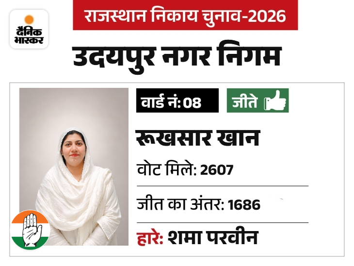 पूर्व कांग्रेस पार्षद पार्षद मोहसिन खान की पत्नी है।
