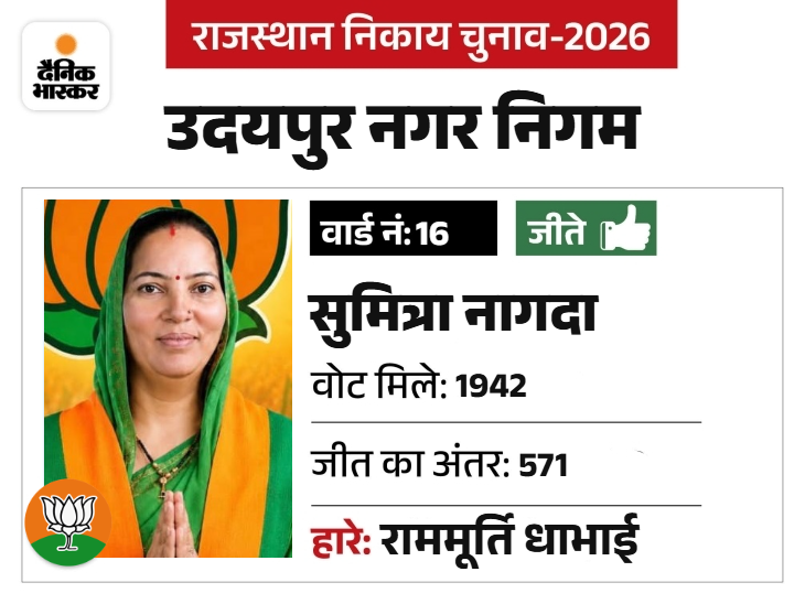 एक सामान्य कार्यकर्ता को मौका दिया।