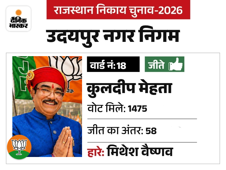 पार्टी से जुड़े कार्यकर्ता है।