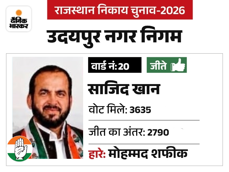 वार्ड में सक्रिय कार्यकर्ता