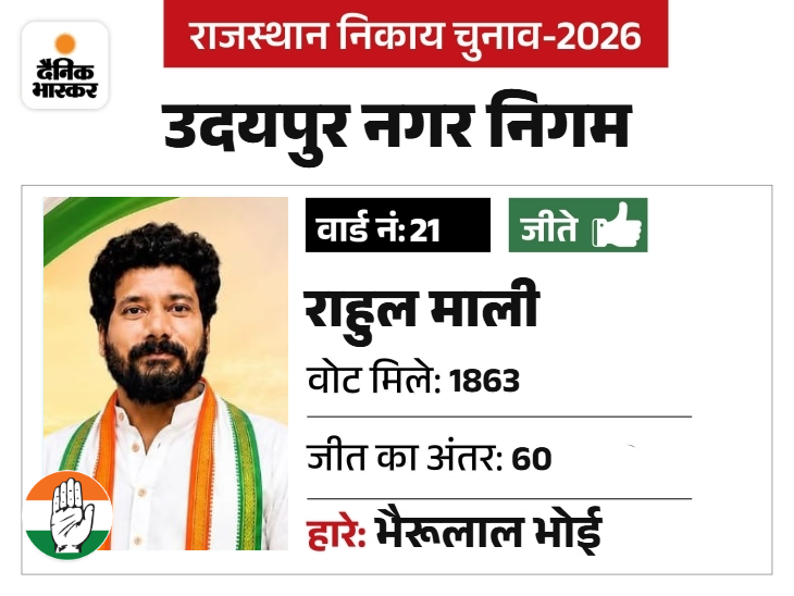 मंडल में मेहनती कार्यकर्ता
