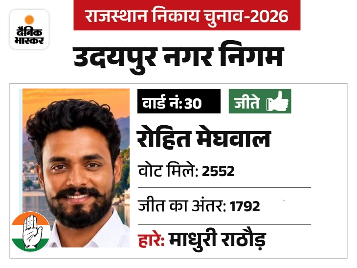 नए चेहरे के रूप में उतारा।