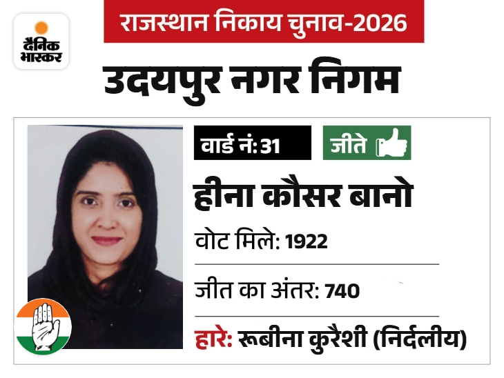 मंडल अध्यक्ष मुस्तफा की पत्नी