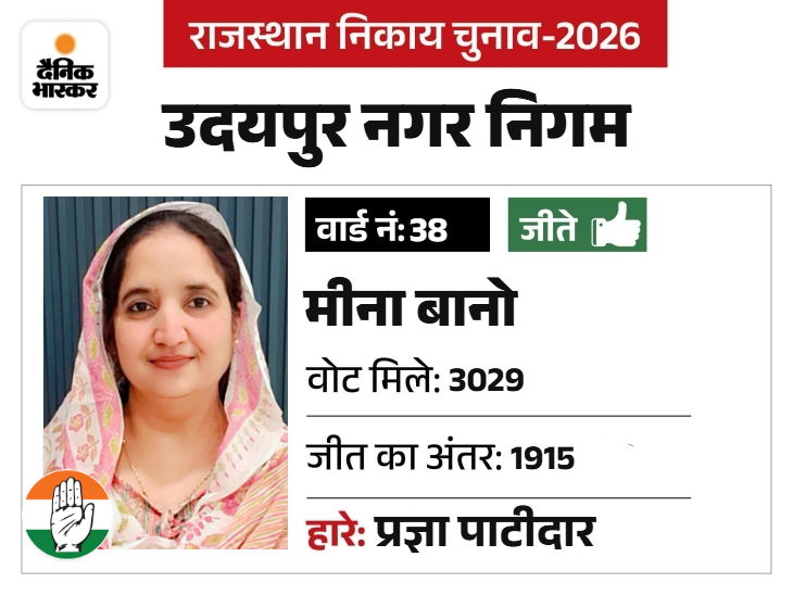 हाउसवाइफ
