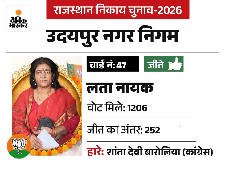 सेवा भारती में कार्यकर्ता