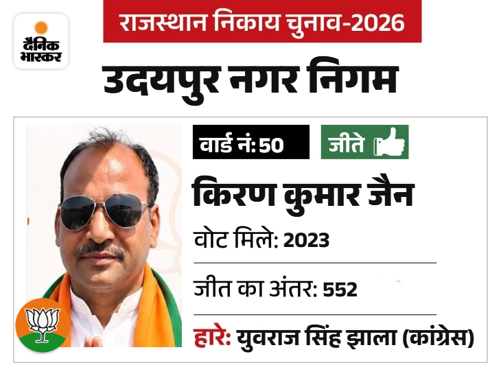 शक्ति केन्द्र संयोजक है।