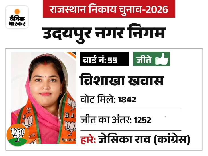 नया चेहरा