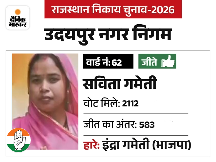 सामान्य कार्यकर्ता को उतारा।