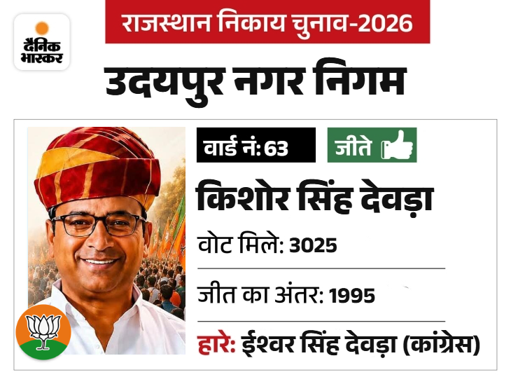 देबारी में सरपंच रहे, घाटा वाला माताजी ट्रस्ट के अध्यक्ष रहे।