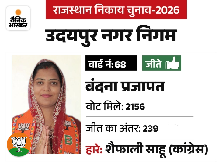 हाउस वाइफ, नया चेहरा