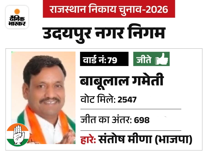 सरपंच रहे, गांव से शहर में जुड़ा इलाका।