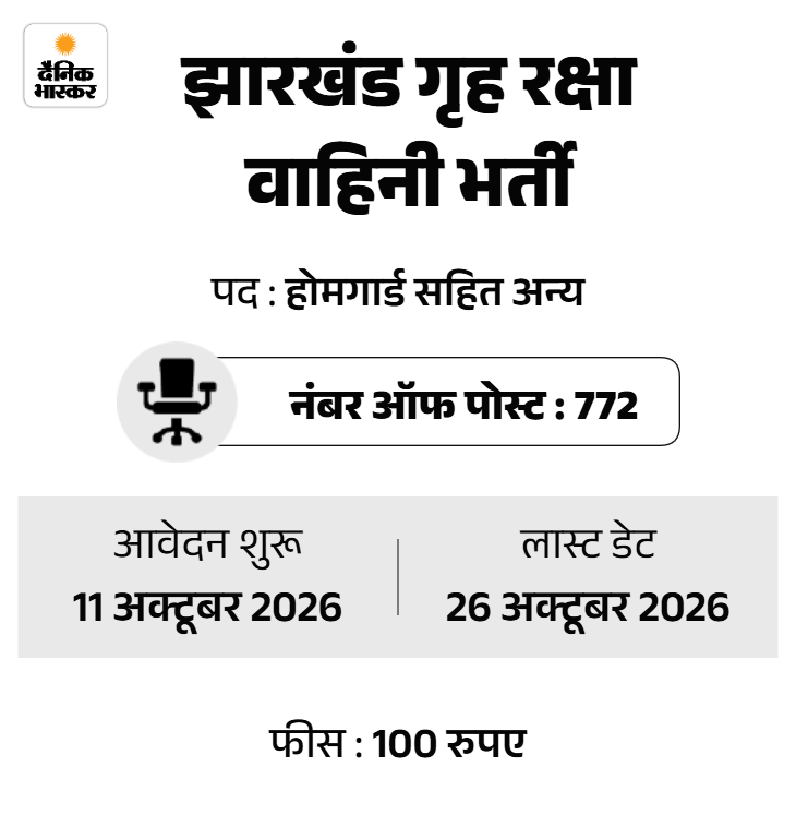 bhaskar-hiring-template_1789538888.png