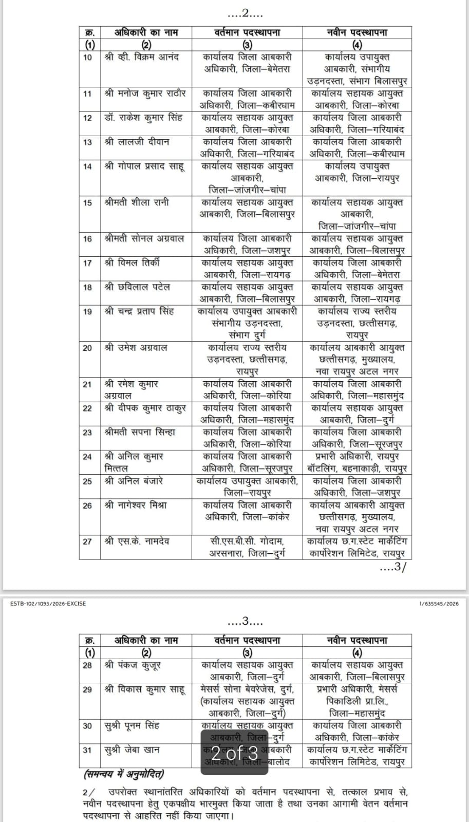 सहायक जिला आबकारी अधिकारी