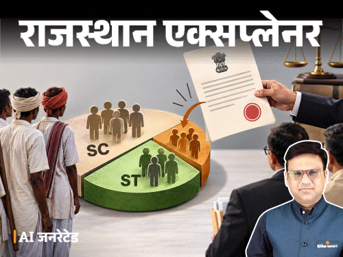 12 फीसदी में से भीलों को 9 प्रतिशत देने का मामला; क्यों जातीय संघर्ष की आशंका?