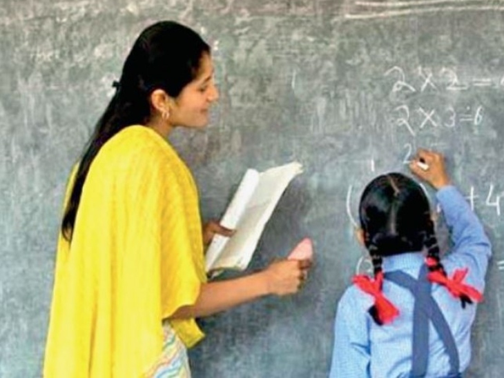 Chhattisgarh Teacher Recruitment 2026 | Lecturer Vacancy Exam Date
