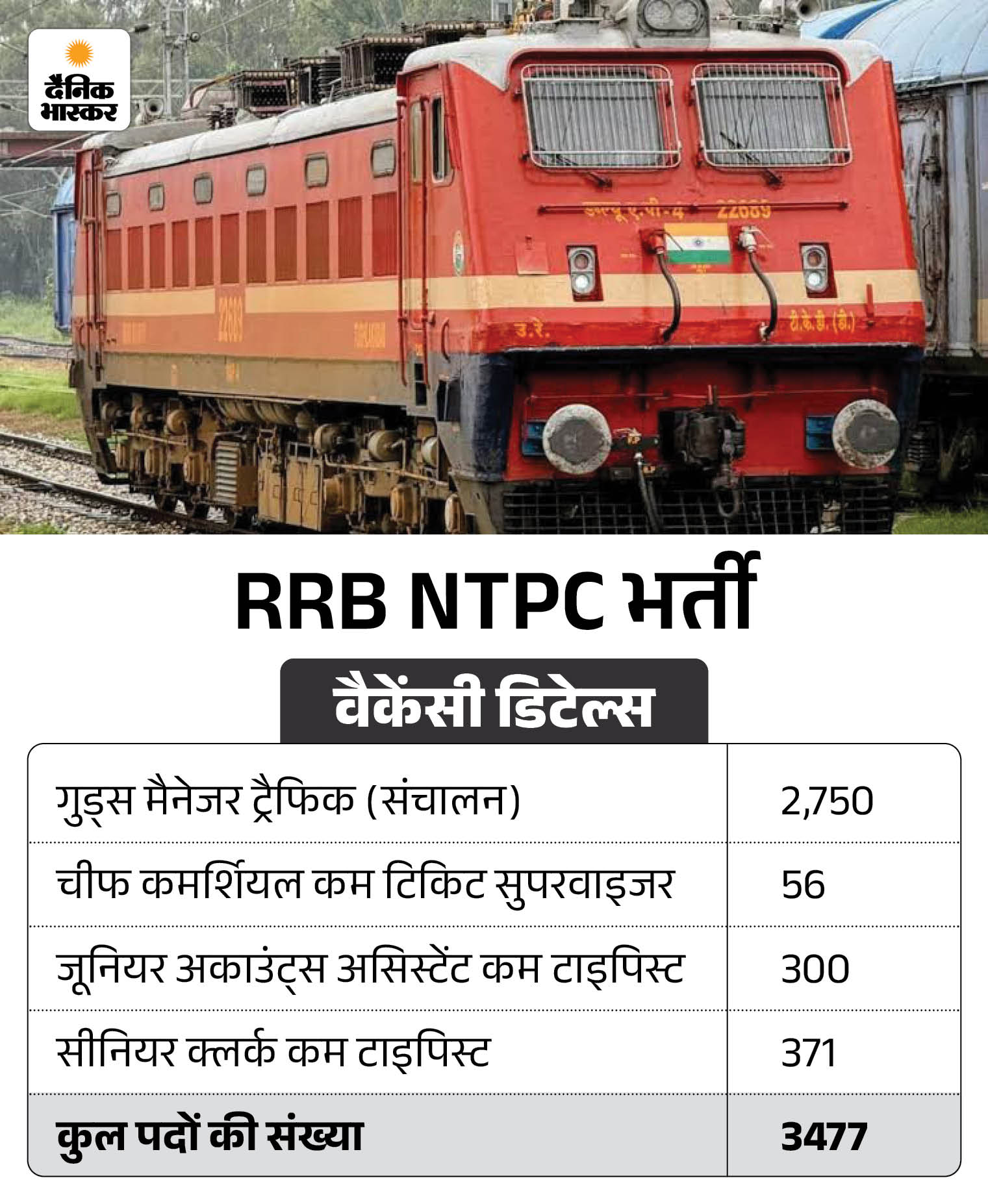 rrb-ntpc_1789984523.jpg