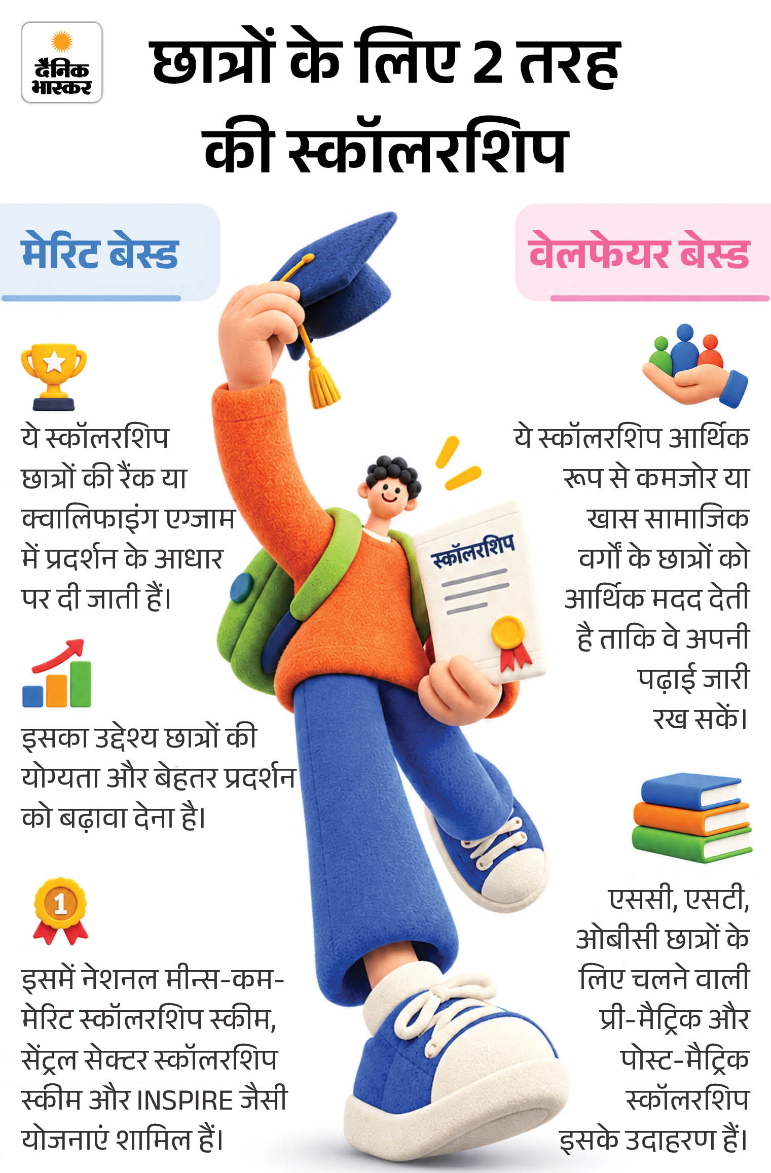 educarescholarship_1790165737.jpg