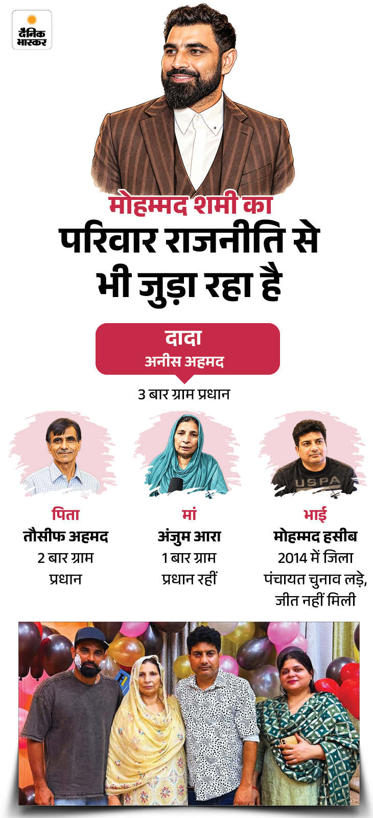 तस्वीर में बाएं से दाएं- मोहम्मद शमी, मां अंजुम आरा, बड़े भाई मोहम्मद हसीब और भाभी हैं।