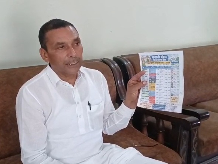 पूर्व सीपीएस रामकिशन फौजी