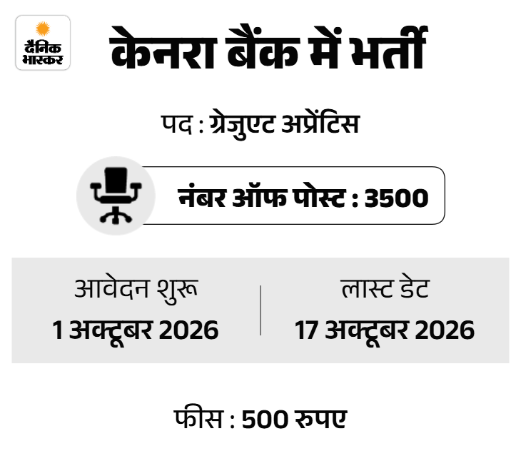 bhaskar-hiring-template_1790588348.png