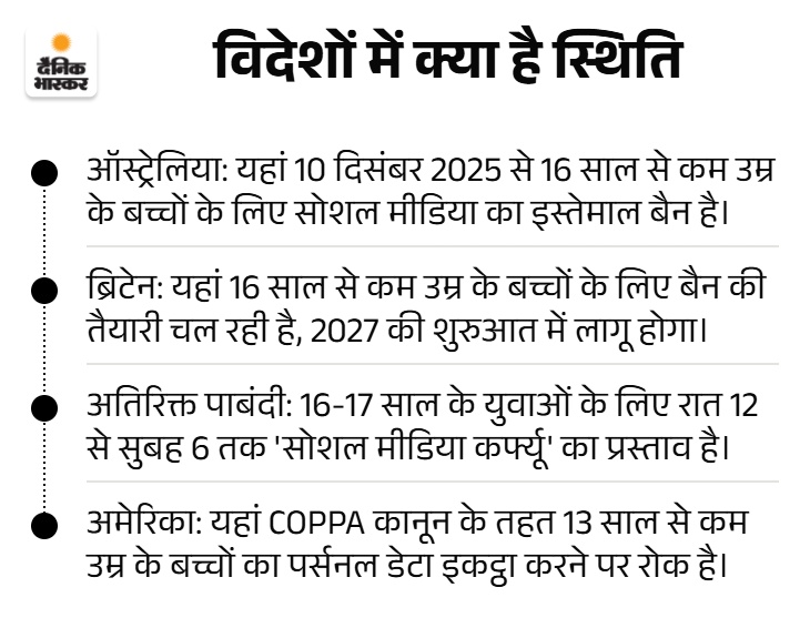 dainik bhaskar pointer 4 1790615051162