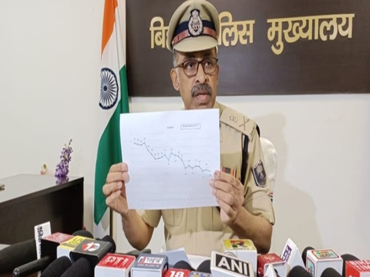 जितेंद्र सिंह गंगवार लंबे समय तक बिहार के अलग-अलग हिस्सों में काम कर चुके हैं। राज्य का लंबा अनुभव है।