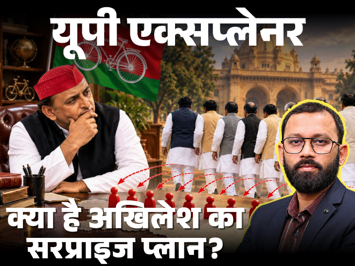 अखिलेश ने अंबानी के करीबी को राज्यसभा का टिकट दिया: धनराज परिमल के पिता NDA समर्थित सांसद, रामगोपाल के साथ नामांकन किया - Uttar Pradesh News comp 256 1790697900