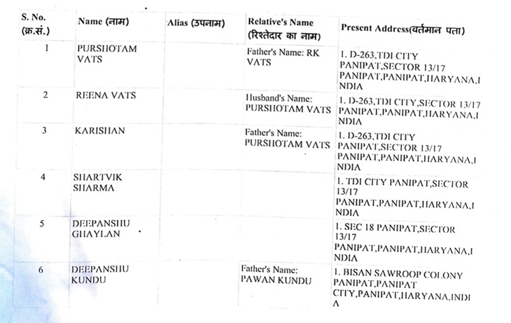 पानीपत पुलिस ने एएसआई, उसकी पत्नी, बेटे सहित छह लोगों के खिलाफ केस दर्ज किया है।